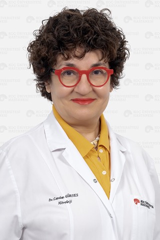 Candan Gürses